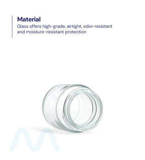 Straight Sided Clear Glass Jars | 38mm - 1oz - 256 Count - 4