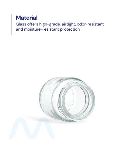 Straight Sided Clear Glass Jars | 38mm - 1oz - 256 Count - 4