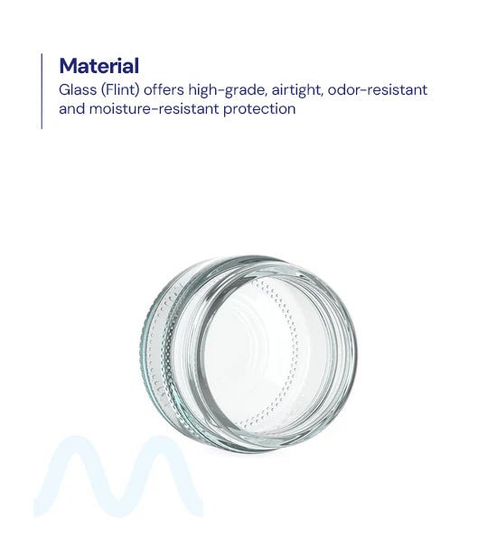 Straight Sided Clear Glass Jars | 50mm - 1oz - 200 Count - 2