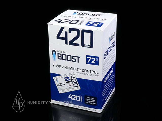 Integra Boost 420 Gram Two Way Humidity Packs (72%) 5-Box Humidity Packs - 1