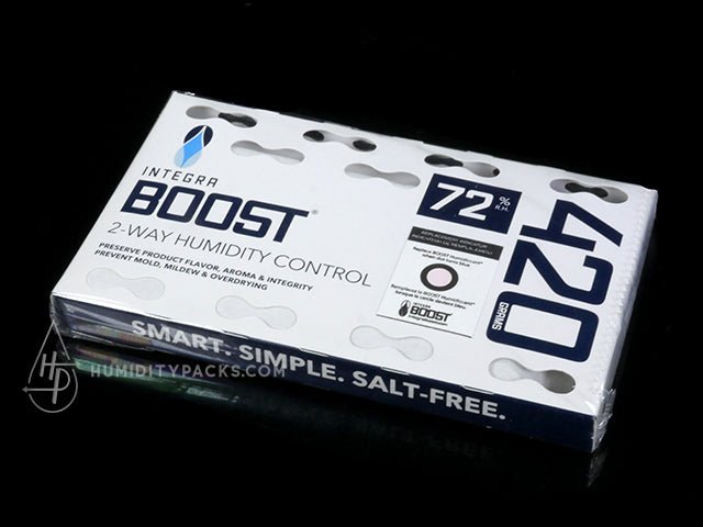 Integra Boost 420 Gram Two Way Humidity Packs (72%) 5-Box Humidity Packs - 2